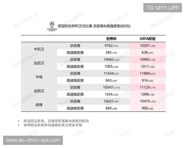 数据揭示：谁是本赛季欧冠最具价值球员？，数据揭示_谁是本赛季欧冠最具价值球员呢